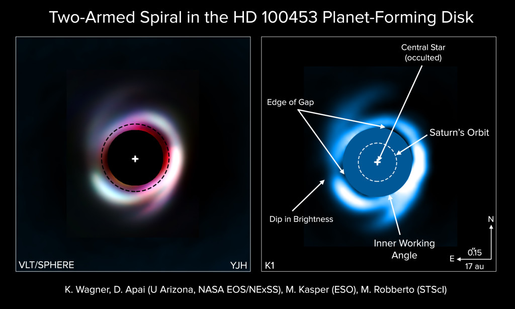 Two spirals arms discovered in a young planet-forming disk by EOS scientists Daniel Apai and Kevin Wagner.